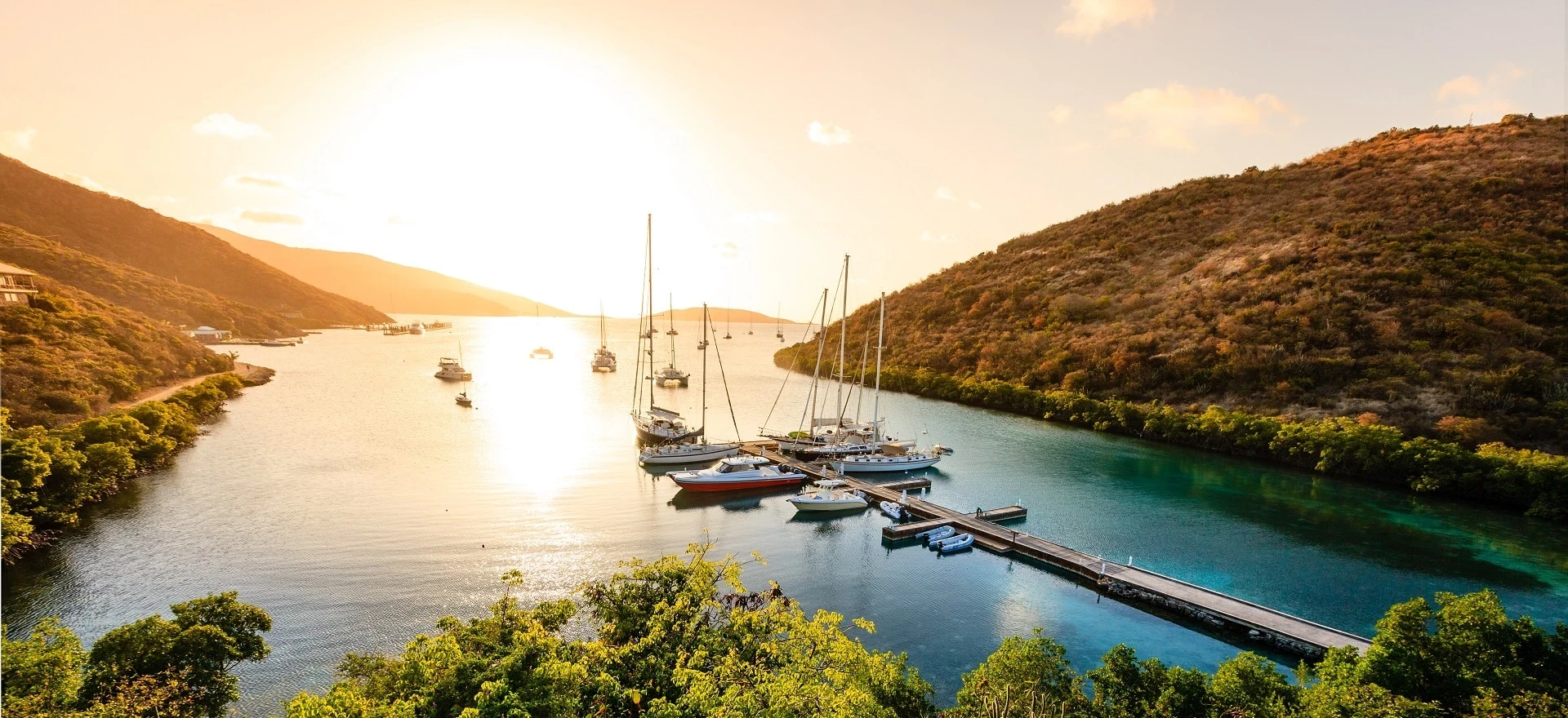 The British Virgin Islands Residency by Investment